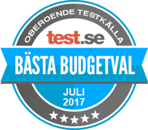 kaffebryggare test 2015 kaffebryggare test 2015