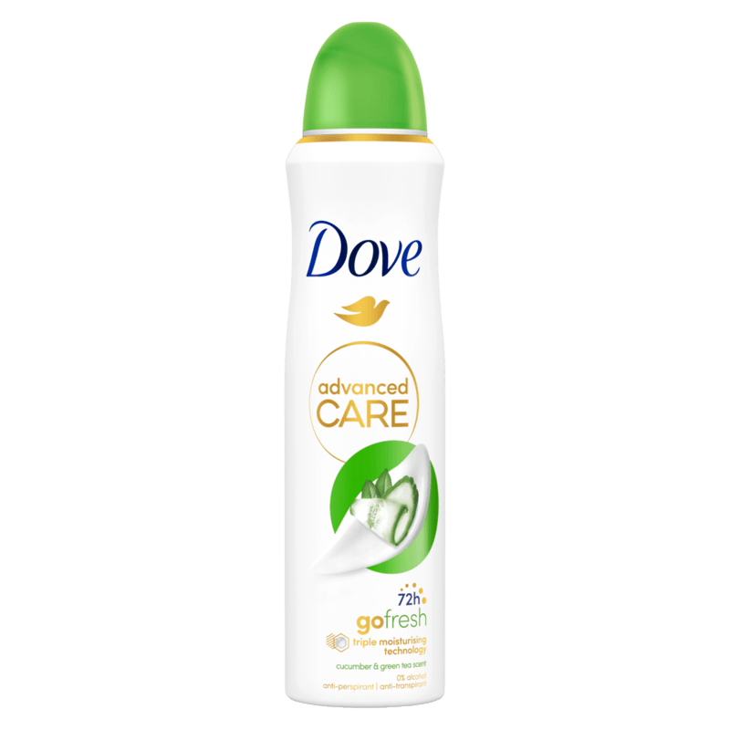 Bästa deo-spray - Deodorant