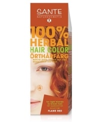Sante test Sante test